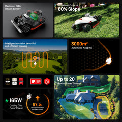 Mammotion LUBA 2 AWD Robot Lawn Mower — All-Wheel-Drive, AI Vision, 0.75 Acre, 2.2in.-4.0in. Cutting Height, Perimeter Wire-Free, Model# 3000HX