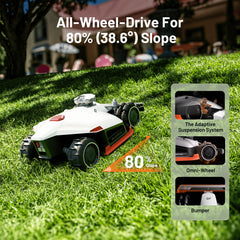 Mammotion LUBA 2 AWD Robot Lawn Mower — All-Wheel-Drive, AI Vision, 0.75 Acre, 2.2in.-4.0in. Cutting Height, Perimeter Wire-Free, Model# 3000HX