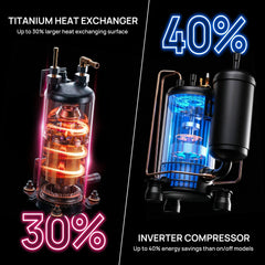 Beluga Inverter Top Discharge Pool Heat Pump, 120K/160K BTU