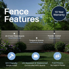 ALEKO 8’ x 4’ Composite Privacy Fence - Gray - Charlotte Series