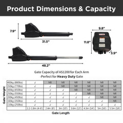 ALEKO Dual Swing Gate Operator - AS1200 AC/DC - Solar Kit 60W