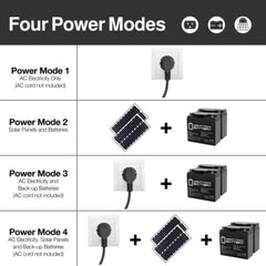 ALEKO Dual Swing Gate Operator - AS1200 AC/DC - Solar Kit 60W