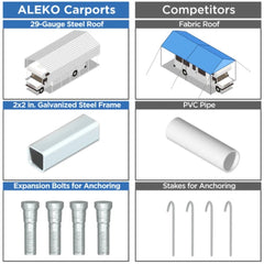 ALEKO 12x26 ft. Metal Carport with Corrugated Roof - Gray