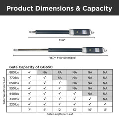 ALEKO Smart Single Swing Gate Operator - GG650/AS650 AC/DC - ETL Certified - Accessory Kit ACC5