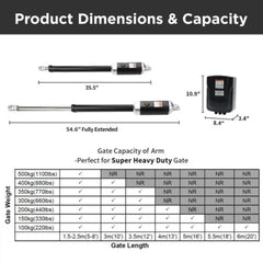ALEKO Single Swing Gate Operator - GG850/AS850 AC/DC - Solar Kit 60W