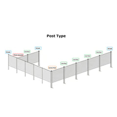 ALEKO 5 in. x 5 in. x 5.3 ft. Vinyl Fence Corner Post for 3-Rail Fencing – White