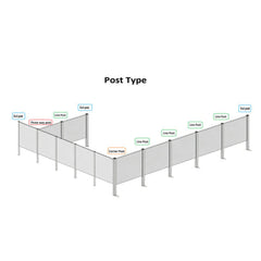 ALEKO 5 in. x 5 in. x 5.3 ft. Vinyl Fence 3-Way Post for 3-Rail Fencing – White