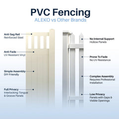 ALEKO6’ x 6’ Vinyl Semi-Private Fence – Sand - Denver Series