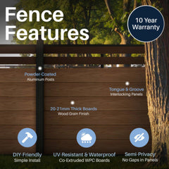 ALEKO 6’ x 4’ Composite Semi-Private Fence - Brown - Charlotte Series