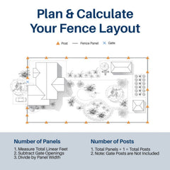 ALEKO 6’ x 6’ Composite Semi-Private Fence – Charcoal Gray - Charlotte Series