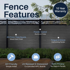 ALEKO 6’ x 6’ Composite Semi-Private Fence – Charcoal Gray - Charlotte Series