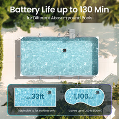 Aiper Scuba L1 Robotic Pool Cleaner