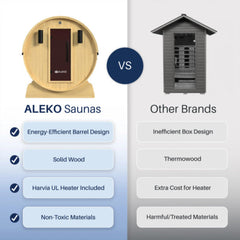 ALEKO Anémona White Finland Pine Barrel Sauna - 3-4 Person