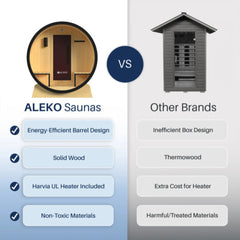 ALEKO Celasia White Finland Pine Barrel Sauna with Front Porch Canopy - 2-4 Person