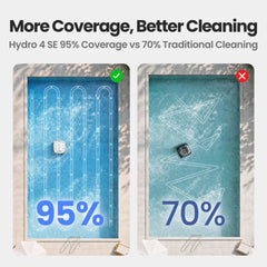 Chasing Hydro 4 SE Corded Robotic Pool Cleaner