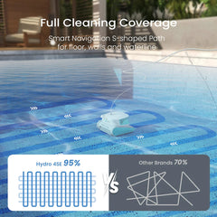 Hydro 4 SE Corded Robotic Pool Cleaner