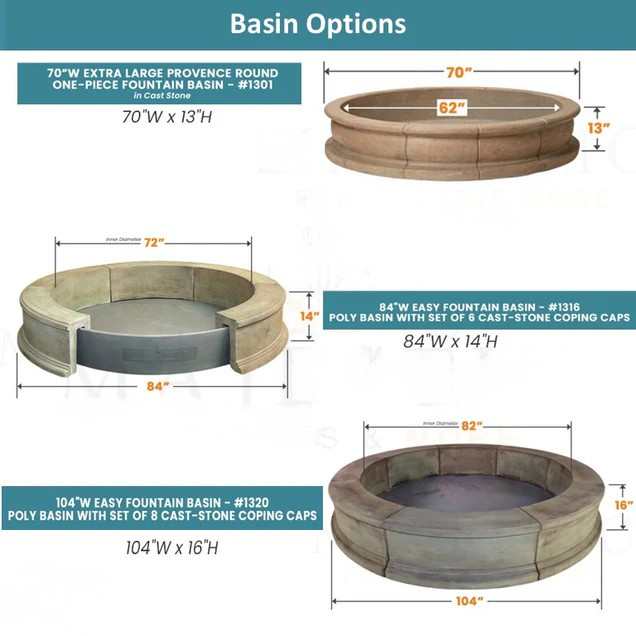 Isola Concrete 3 Tier Outdoor Courtyard Fountain With Basin -1295