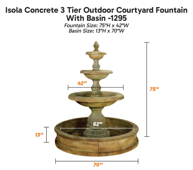 Isola Concrete 3 Tier Outdoor Courtyard Fountain With Basin -1295