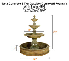 Isola Concrete 3 Tier Outdoor Courtyard Fountain With Basin -1295