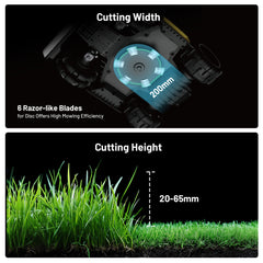 Mammotion LUBA Mini AWD 1500 Robot Lawn Mower — All-Wheel Drive, AI Vision, 0.44 Acre, 0.8in.â€“2.6in. Cutting Height, Model# LUBA mini AWD 1500