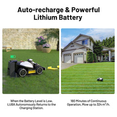 Mammotion LUBA Mini AWD 1500 Robot Lawn Mower — All-Wheel Drive, AI Vision, 0.44 Acre, 0.8in.â€“2.6in. Cutting Height, Model# LUBA mini AWD 1500