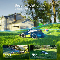 Mammotion LUBA Mini AWD 800 Robot Lawn Mower — 8600 Sq. Ft., All-Wheel-Drive, 80% Slope Capability, UltraSense AI Vision, 0.8in.â€“2.6in. Cutting Height, Model# LUBA mini AWD 800