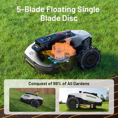 Mammotion Yuka Mini 600H Robot Lawn Mower — Auto Mapping, AI Obstacle Avoidance, Dual Cutting Discs, App Control, Multi-Zone Management, Model# YUKA mini 600H