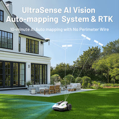 Mammotion Yuka Mini 600H Robot Lawn Mower — Auto Mapping, AI Obstacle Avoidance, Dual Cutting Discs, App Control, Multi-Zone Management, Model# YUKA mini 600H