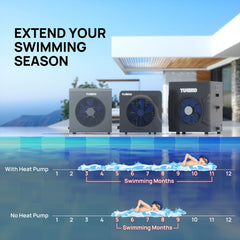 Manatee Pool Heat Pump, 18K BTU