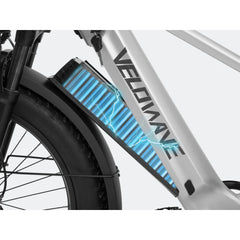 Ranger 2.0 Fat Tire All-Terrain Electric Bike
