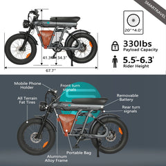 eBike Boys 1200W Lithium Electric Bike - 48V, 20" Wheel, Fast Speed
