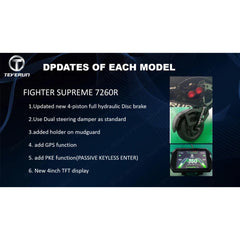 Teverun Fighter Supreme 7260R - 10000W Electric Scooter with GPS