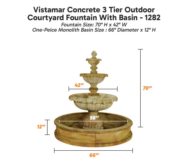 Vistamar Concrete 3 Tier Outdoor Courtyard Fountain With Basin - 1282